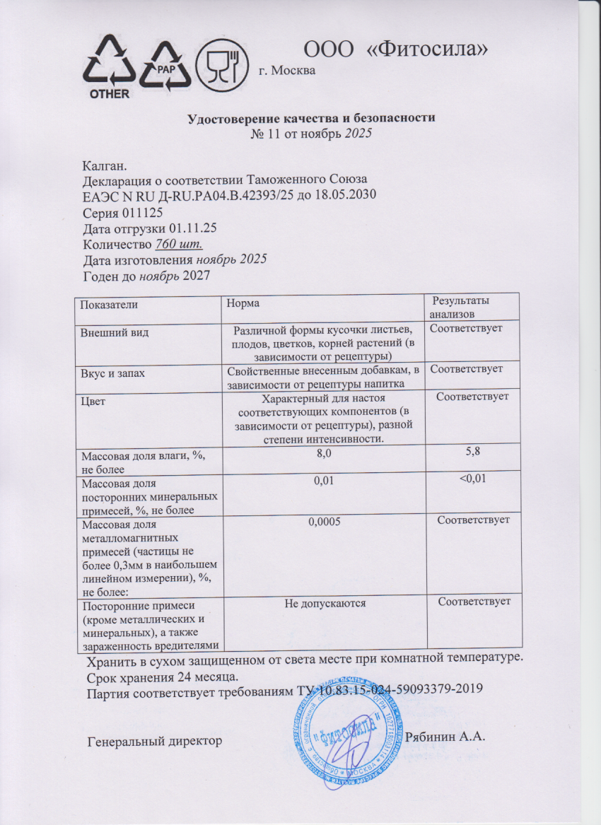 Паспорт №011125